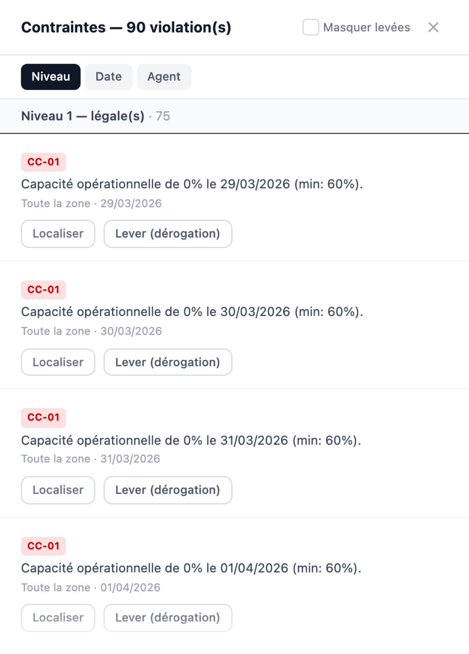 Panneau des violations : règle, niveau, date, localisation dans la grille, dérogation.